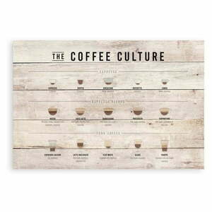 Drewniana tabliczka 60x40 cm Coffee Culture – Really Nice Things obraz