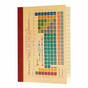 Notes Rex London Periodic Table, A6 obraz